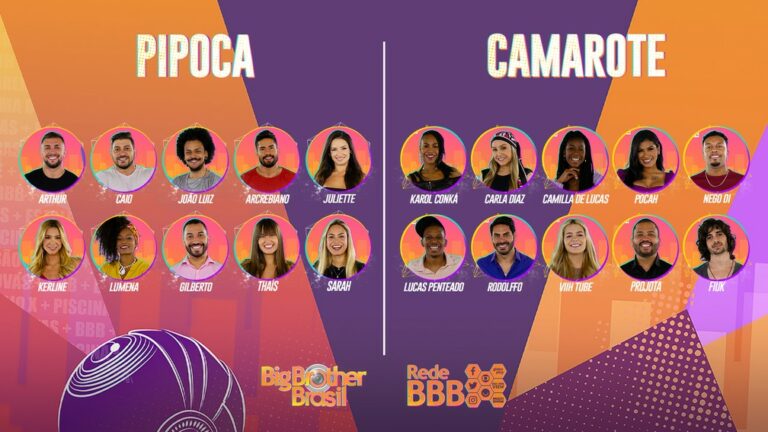 Pared O Bbb Quem T No Pared O Bbb Vota O E Enquete Bbb