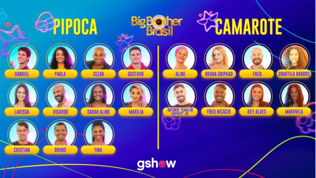 Participantes do Camarote BBB 23 Elenco de Famosos Confirmados